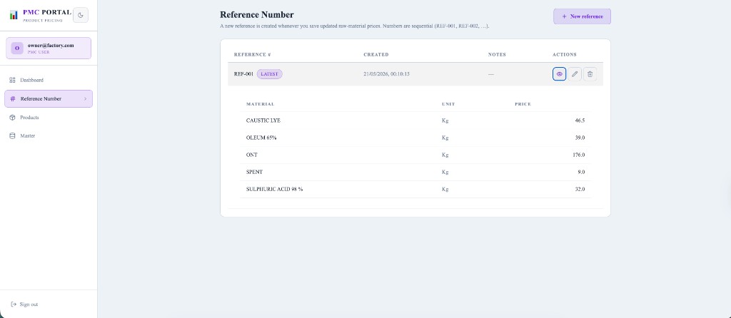 PMC reference number screen